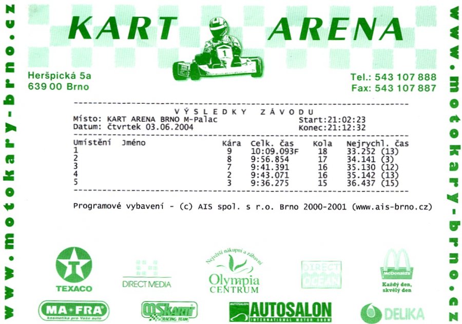 Karts-040603-2100.jpg
