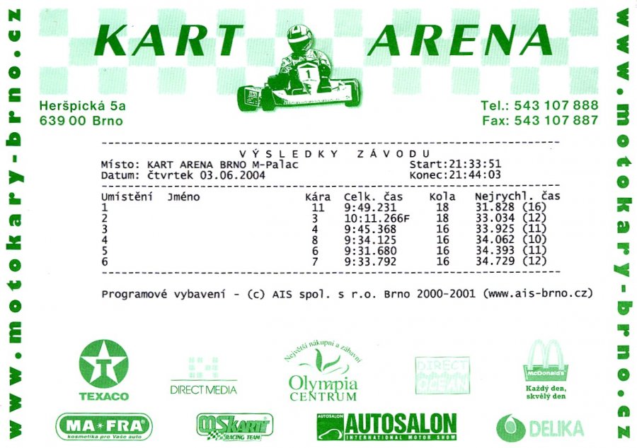 Karts-040603-2130.jpg