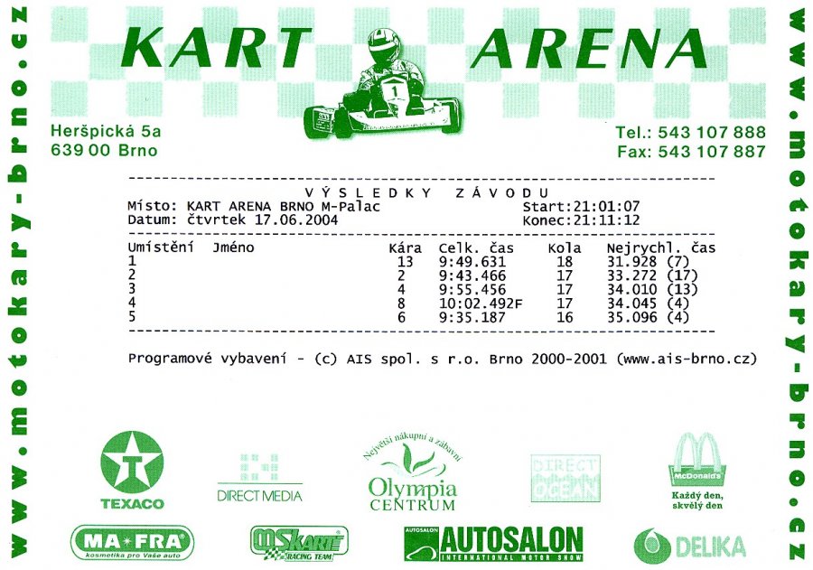 Karts-040617-2100.jpg